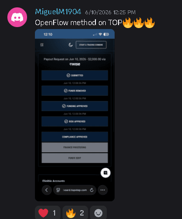 Discord message from MiguelM1904 showing a $2,000 payout request processed via Wise
